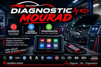 Atelier Diagnostic Mourad